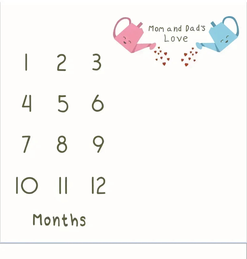MilestoneMoments Baby Blanket