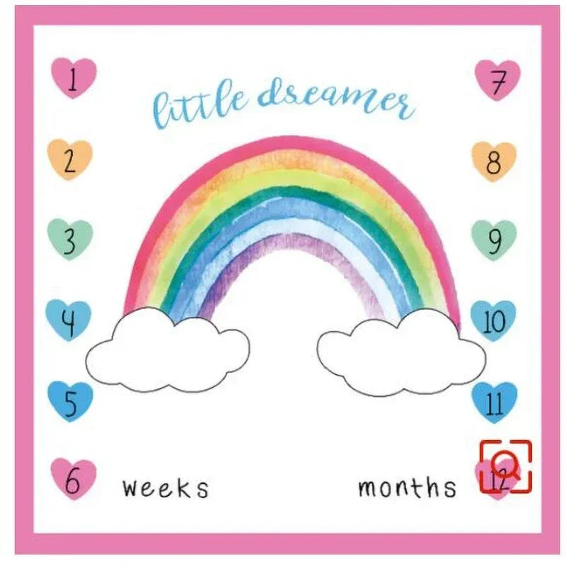 MilestoneMoments Baby Blanket